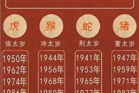 2024虎年運程1974女|1974年属虎的女人2024全年的运势/运程详解